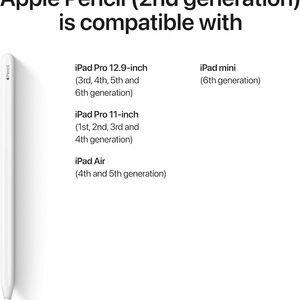 Apple Pencil (2nd Generation) with box - almost NEW, never used but open & works